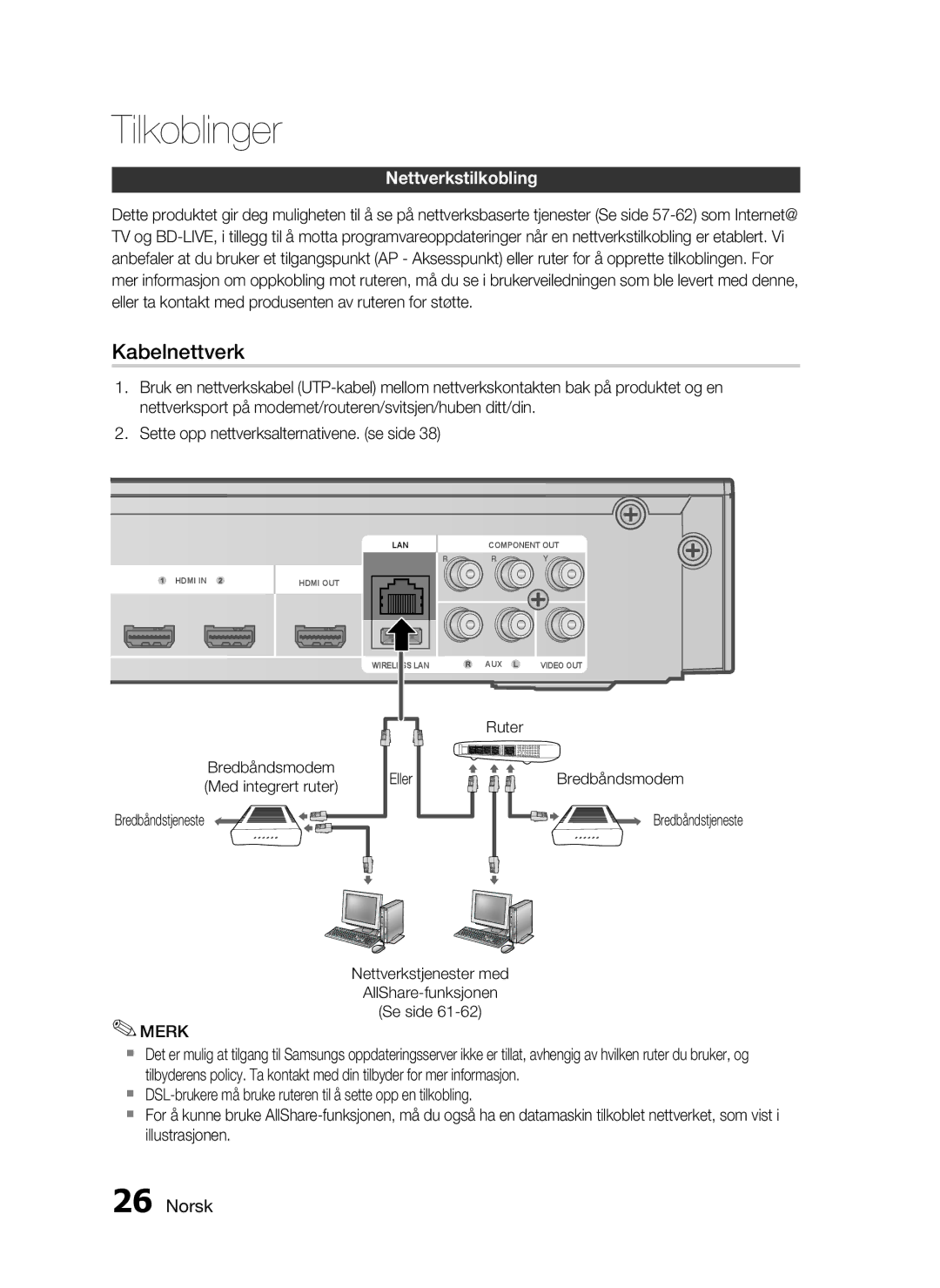 Samsung HT-C5530/XEE, HT-C5550/XEE, HT-C5500/XEE manual Nettverkstilkobling, Ruter Bredbåndsmodem Bredbåndstjeneste 