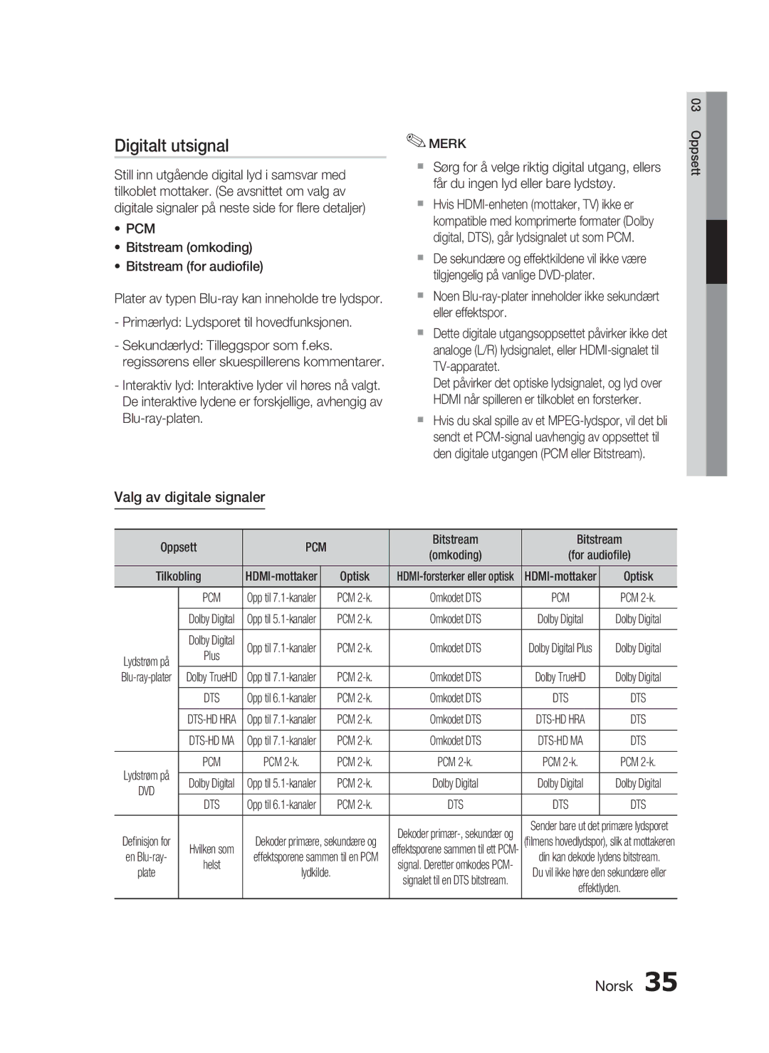 Samsung HT-C5530/XEE, HT-C5550/XEE, HT-C5500/XEE manual Digitalt utsignal, Valg av digitale signaler, Bitstream 