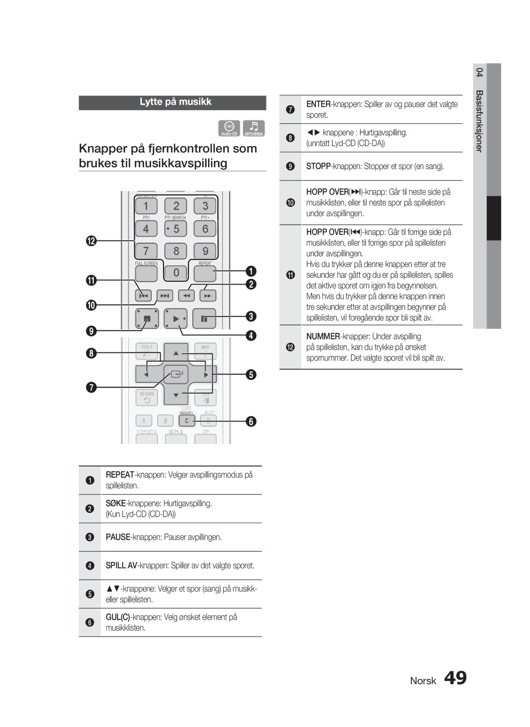 Samsung HT-C5500/XEE, HT-C5550/XEE manual Knapper på fjernkontrollen som brukes til musikkavspilling, Lytte på musikk 