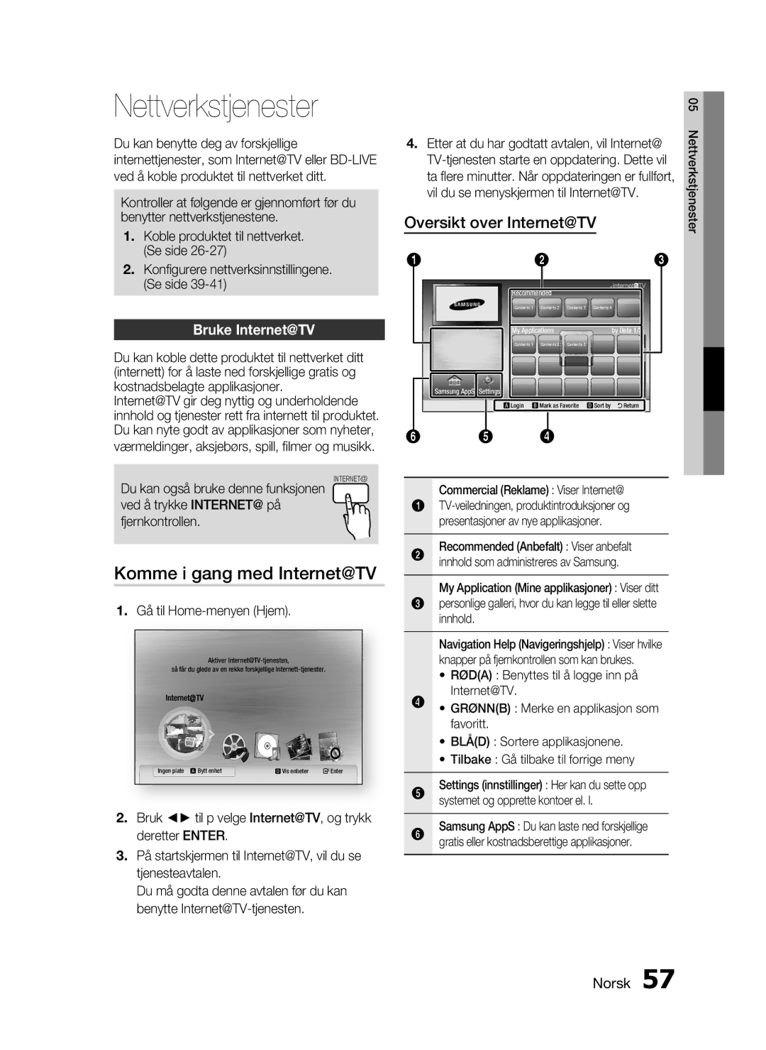 Samsung HT-C5550/XEE, HT-C5500/XEE, HT-C5530/XEE manual Nettverkstjenester, Komme i gang med Internet@TV, Bruke Internet@TV 