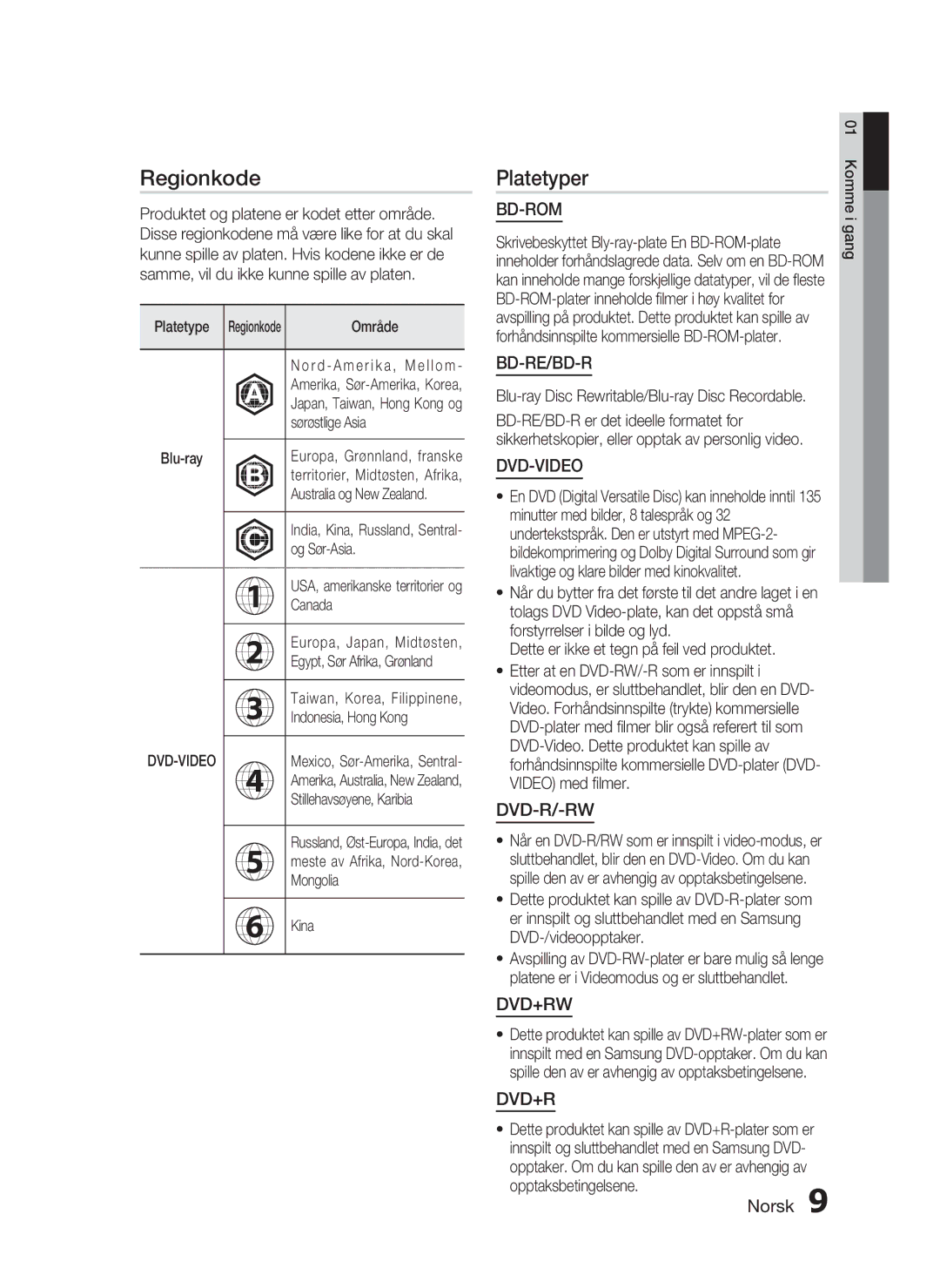 Samsung HT-C5550/XEE, HT-C5500/XEE, HT-C5530/XEE manual Regionkode, Platetyper, Dvd-Video 