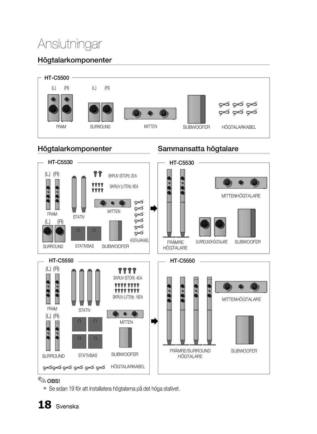 Samsung HT-C5550/XEE, HT-C5500/XEE, HT-C5530/XEE manual Högtalarkomponenter Sammansatta högtalare 