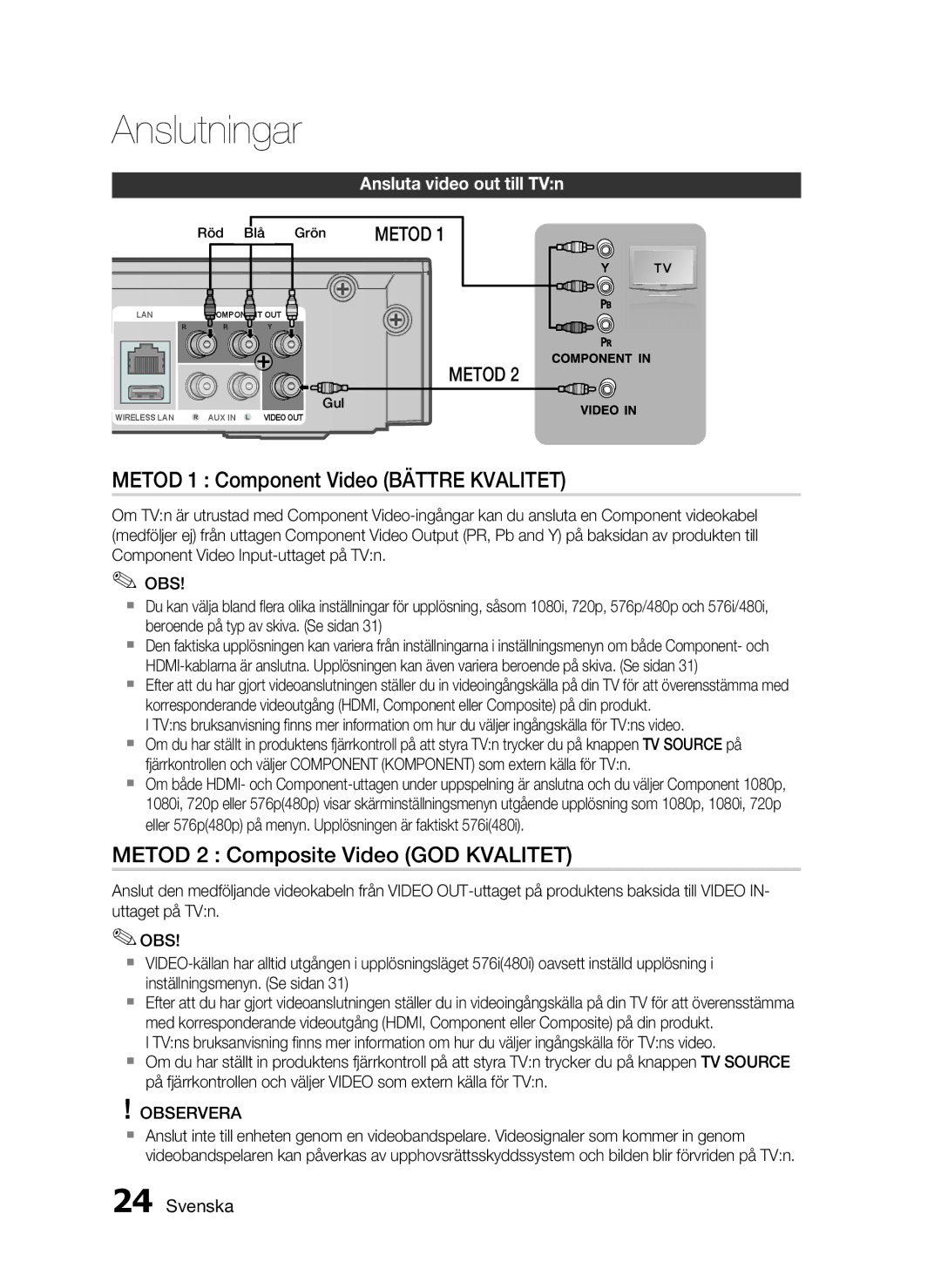 Samsung HT-C5550/XEE, HT-C5500/XEE manual Metod 1 Component Video Bättre Kvalitet, Metod 2 Composite Video GOD Kvalitet 