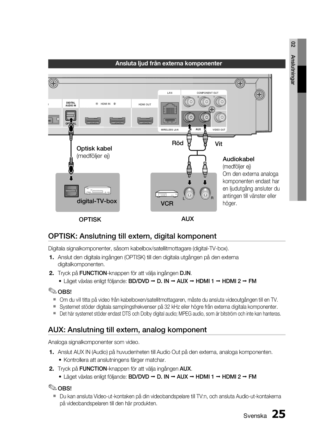 Samsung HT-C5500/XEE manual Optisk Anslutning till extern, digital komponent, AUX Anslutning till extern, analog komponent 