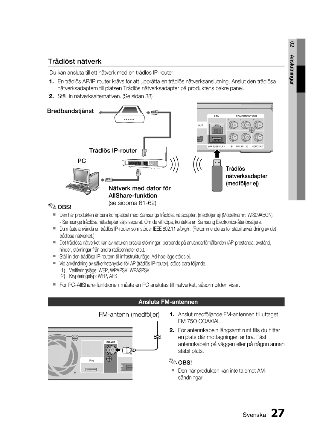 Samsung HT-C5550/XEE, HT-C5500/XEE, HT-C5530/XEE manual Ansluta FM-antennen 