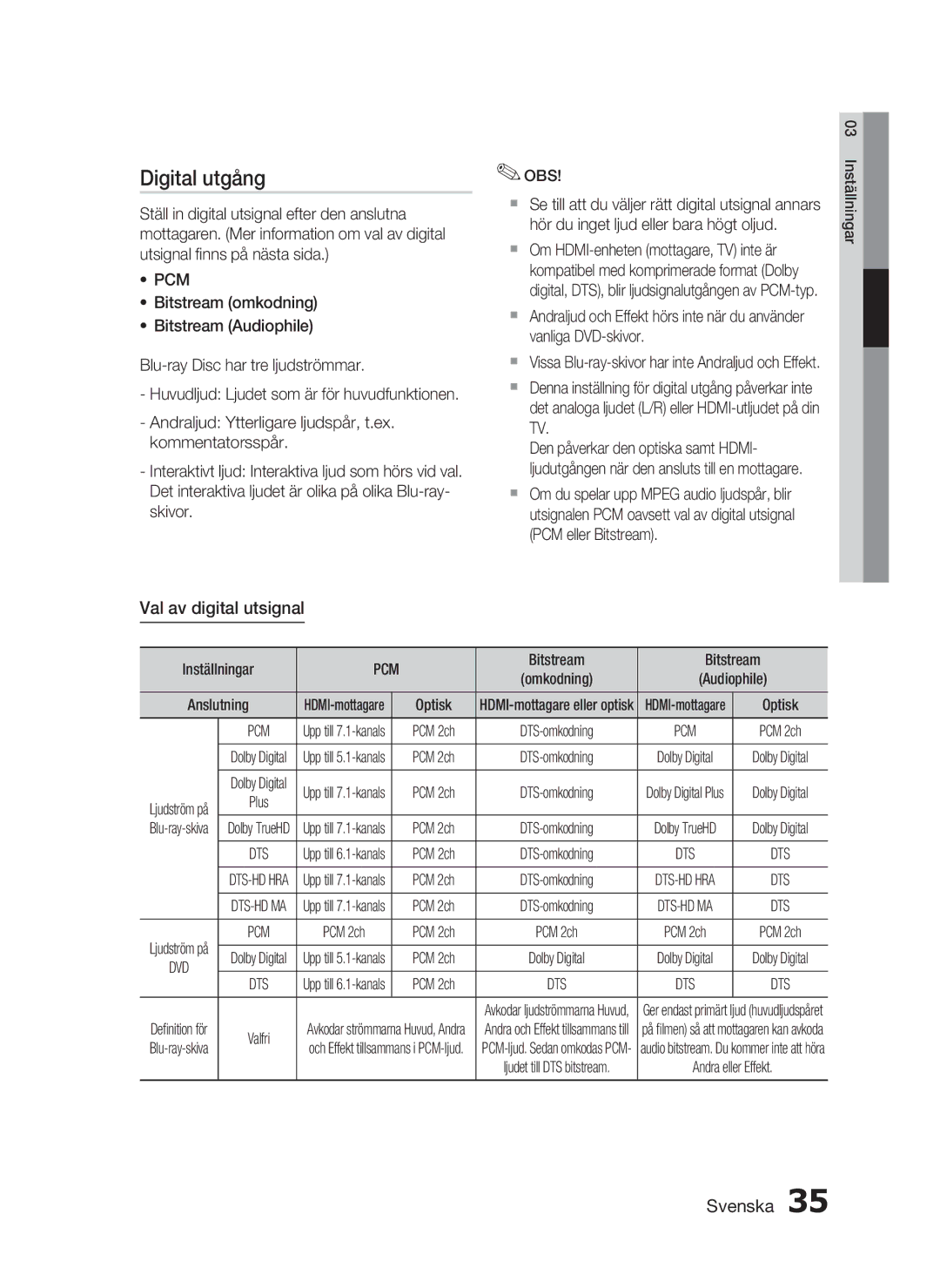 Samsung HT-C5530/XEE, HT-C5550/XEE, HT-C5500/XEE manual Digital utgång, Val av digital utsignal, Bitstream 