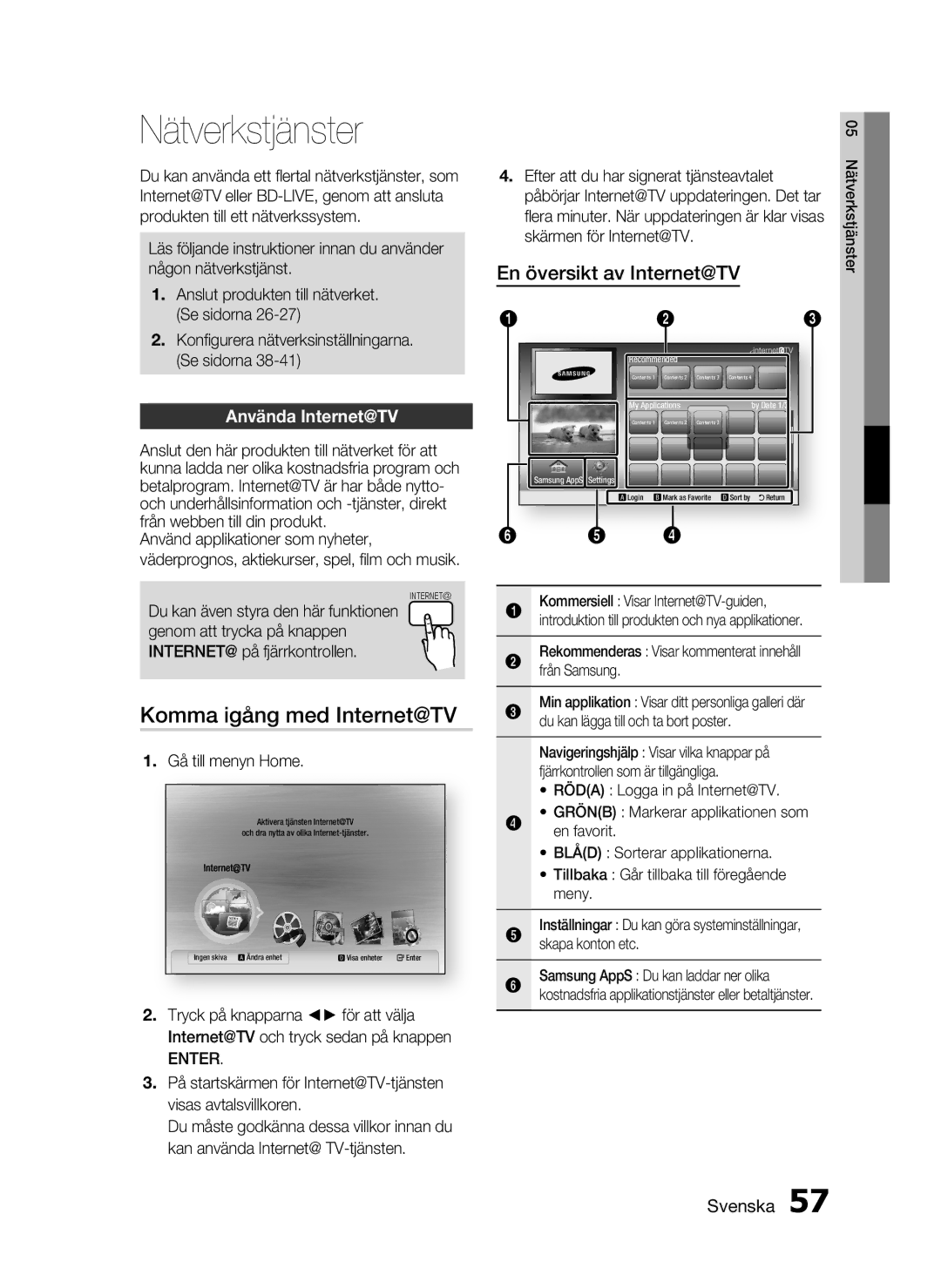 Samsung HT-C5550/XEE, HT-C5500/XEE, HT-C5530/XEE manual Nätverkstjänster, Komma igång med Internet@TV, Använda Internet@TV 