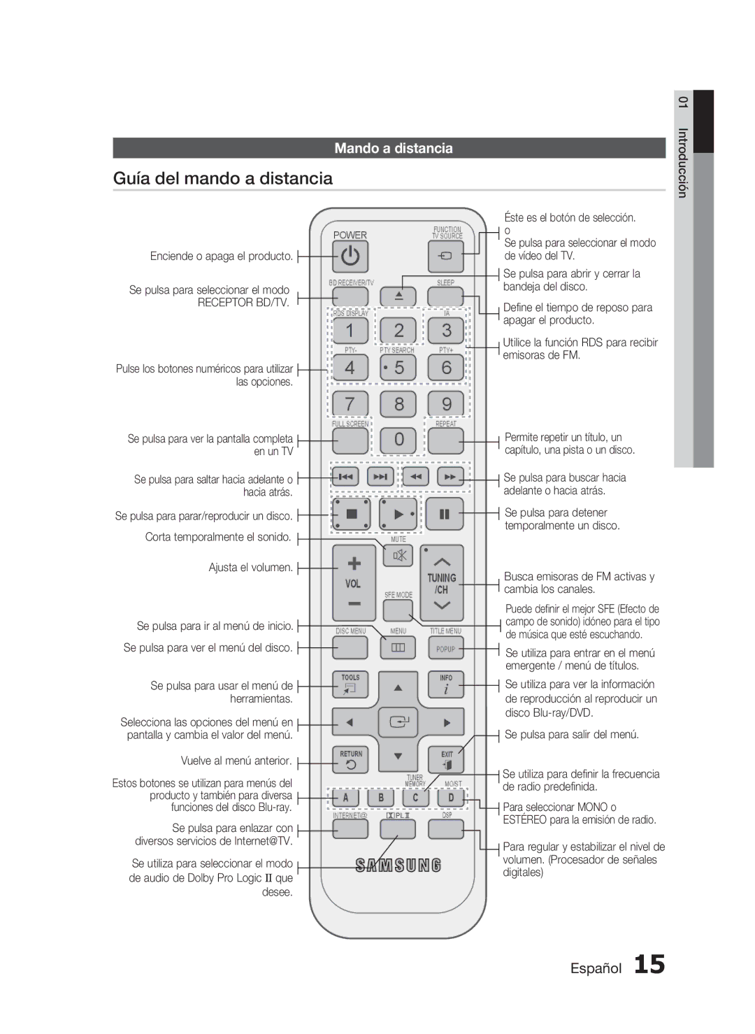 Samsung HT-C5500/XEF, HT-C5550/XEF manual Receptor BD/TV 