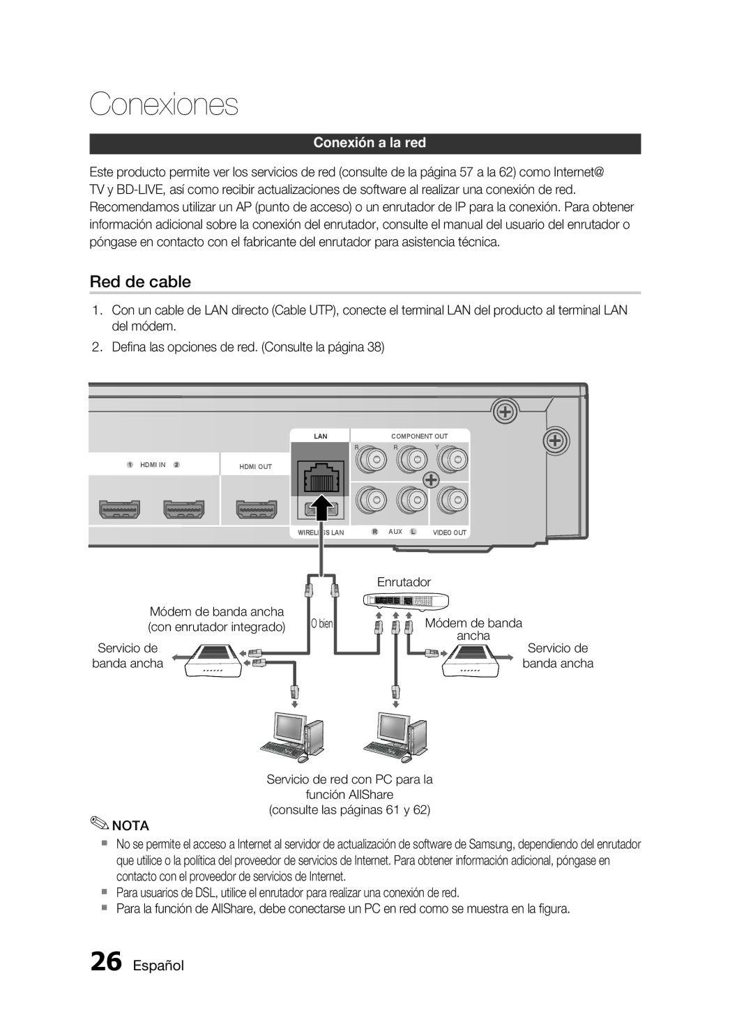 Samsung HT-C5550/XEF manual Conexión a la red, Módem de banda ancha, Con enrutador integrado, Servicio de Banda ancha 