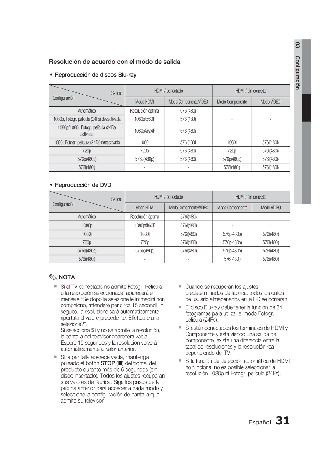 Samsung HT-C5500/XEF Resolución de acuerdo con el modo de salida, Reproducción de discos Blu-ray Salida Hdmi / conectado 