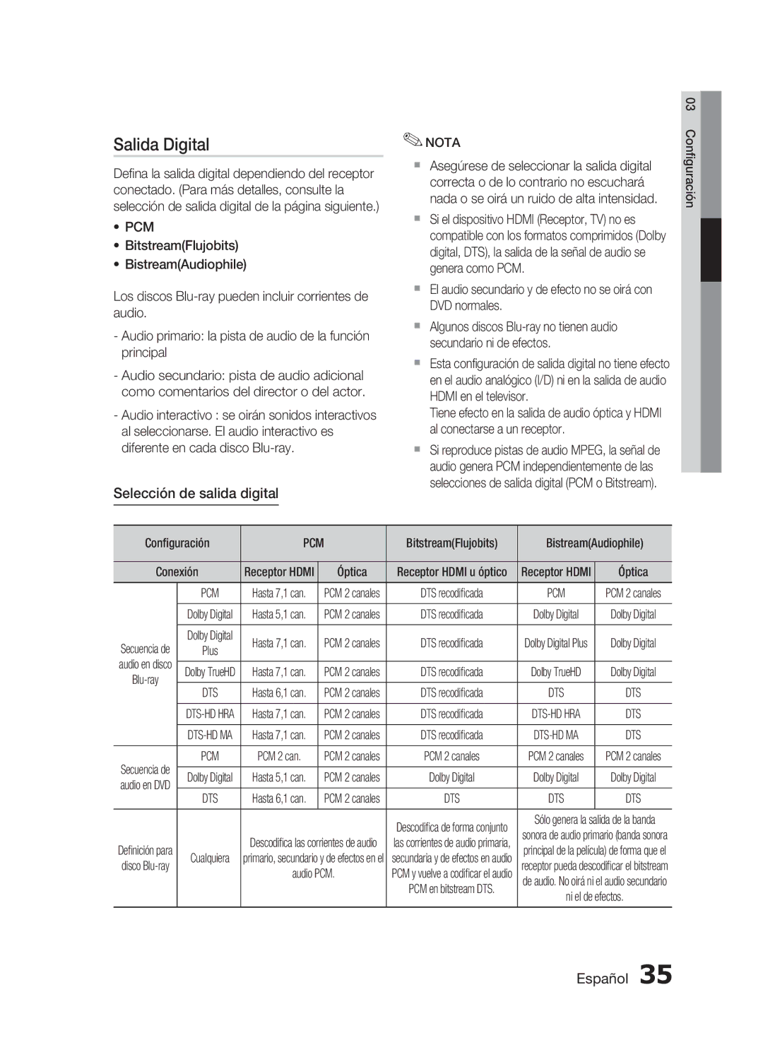 Samsung HT-C5500/XEF Salida Digital, Selección de salida digital, Configuración, BitstreamFlujobits BistreamAudiophile 