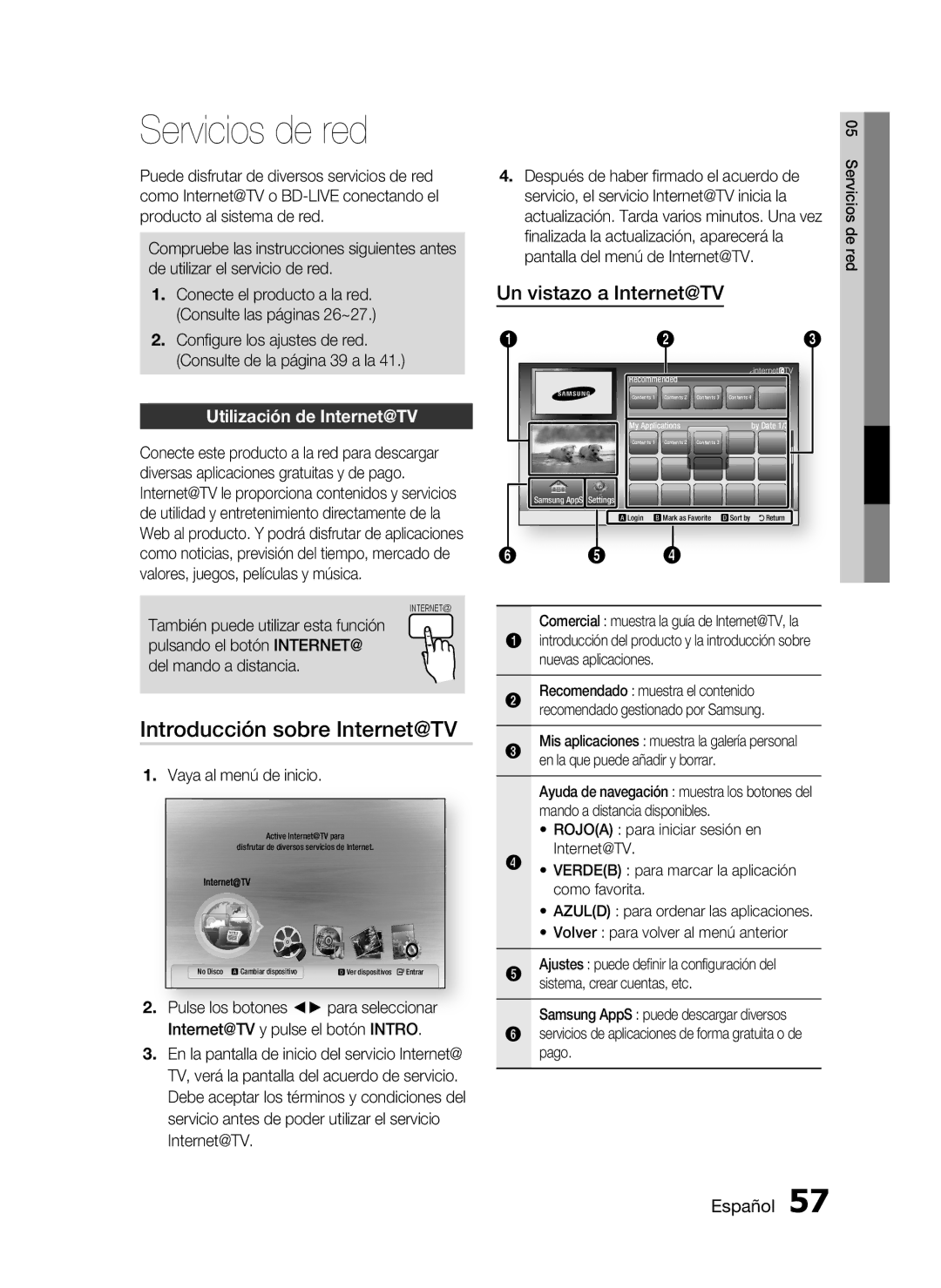 Samsung HT-C5500/XEF, HT-C5550/XEF manual Servicios de red, Introducción sobre Internet@TV, Utilización de Internet@TV 