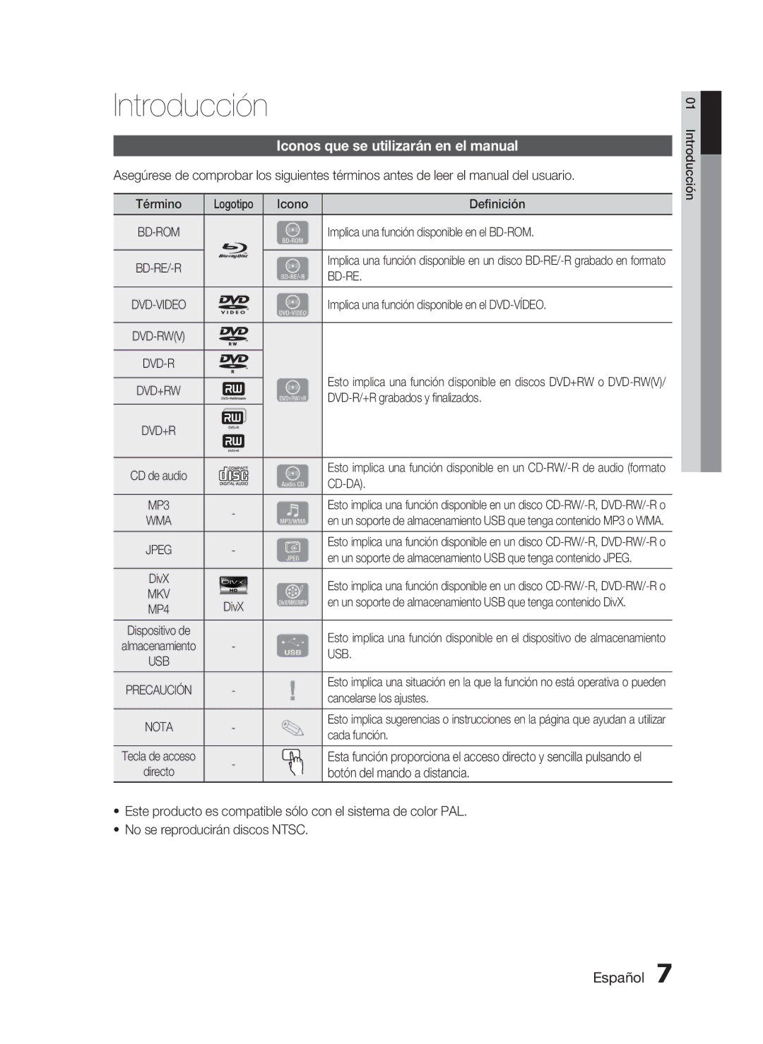 Samsung HT-C5500/XEF, HT-C5550/XEF Introducción, Iconos que se utilizarán en el manual, Usb 