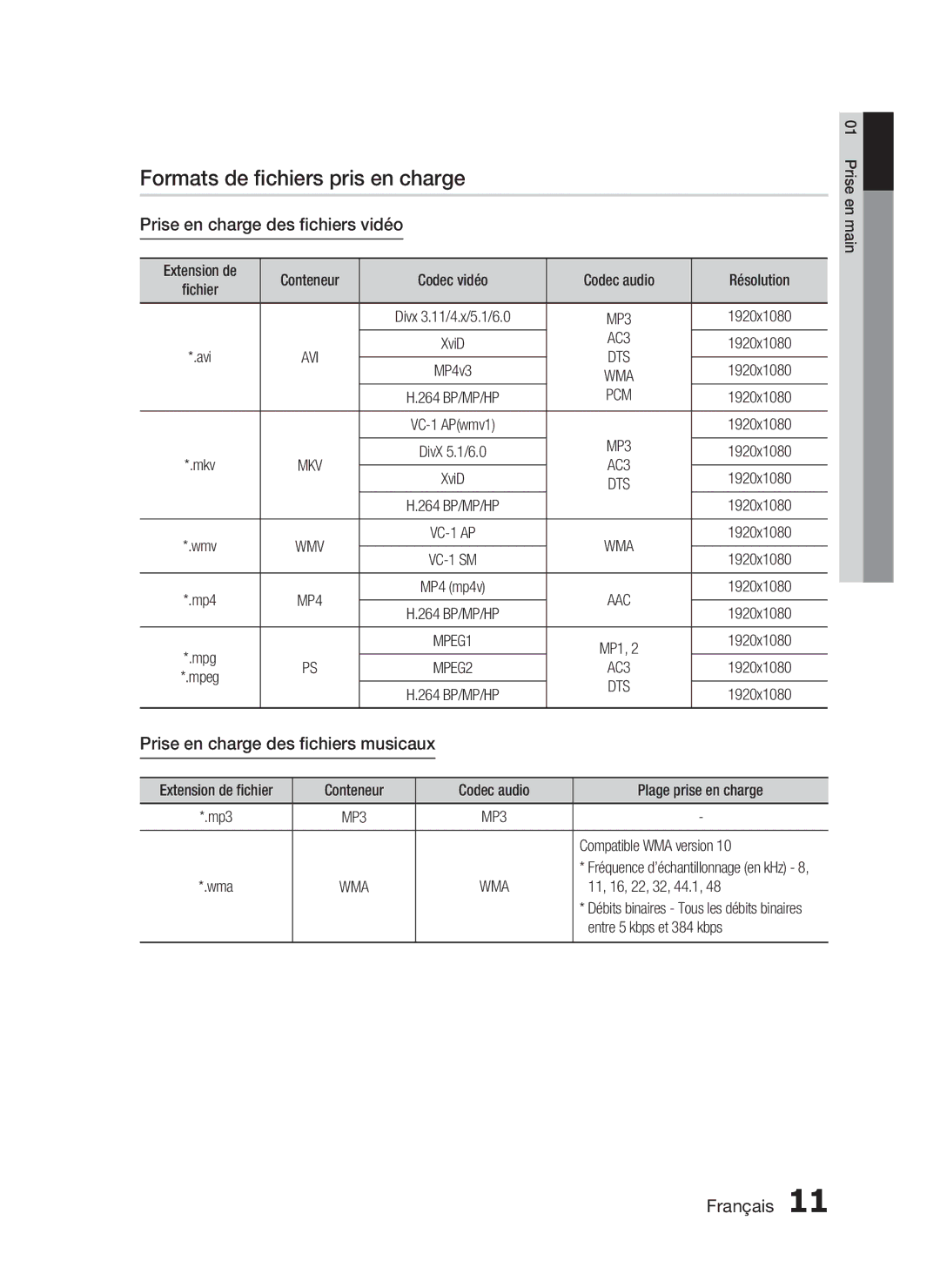 Samsung HT-C5530/EDC, HT-C5550/XEF manual Formats de ﬁchiers pris en charge, Prise en charge des ﬁchiers vidéo, AC3, Pcm 