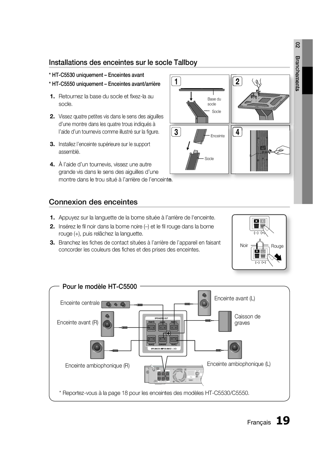 Samsung HT-C5530/EDC, HT-C5550/XEF, HT-C5530/XEF Installations des enceintes sur le socle Tallboy, Connexion des enceintes 