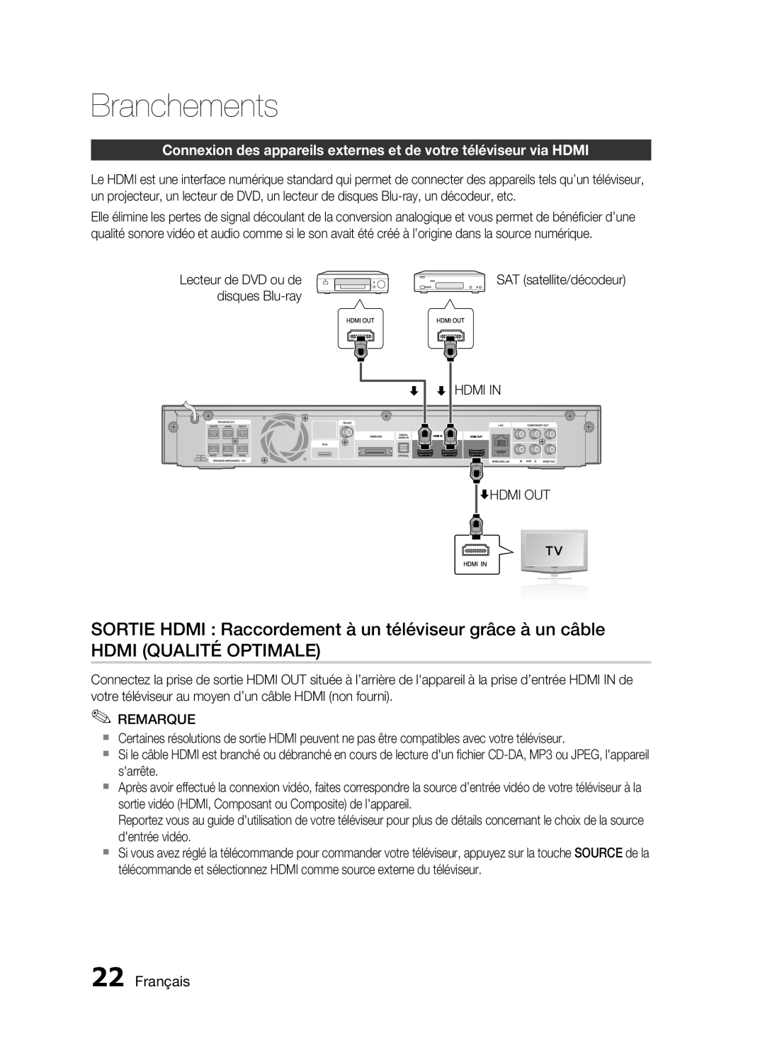 Samsung HT-C5500/XEF manual Sortie Hdmi Raccordement à un téléviseur grâce à un câble, Disques Blu-ray, Hdmi Hdmi OUT 