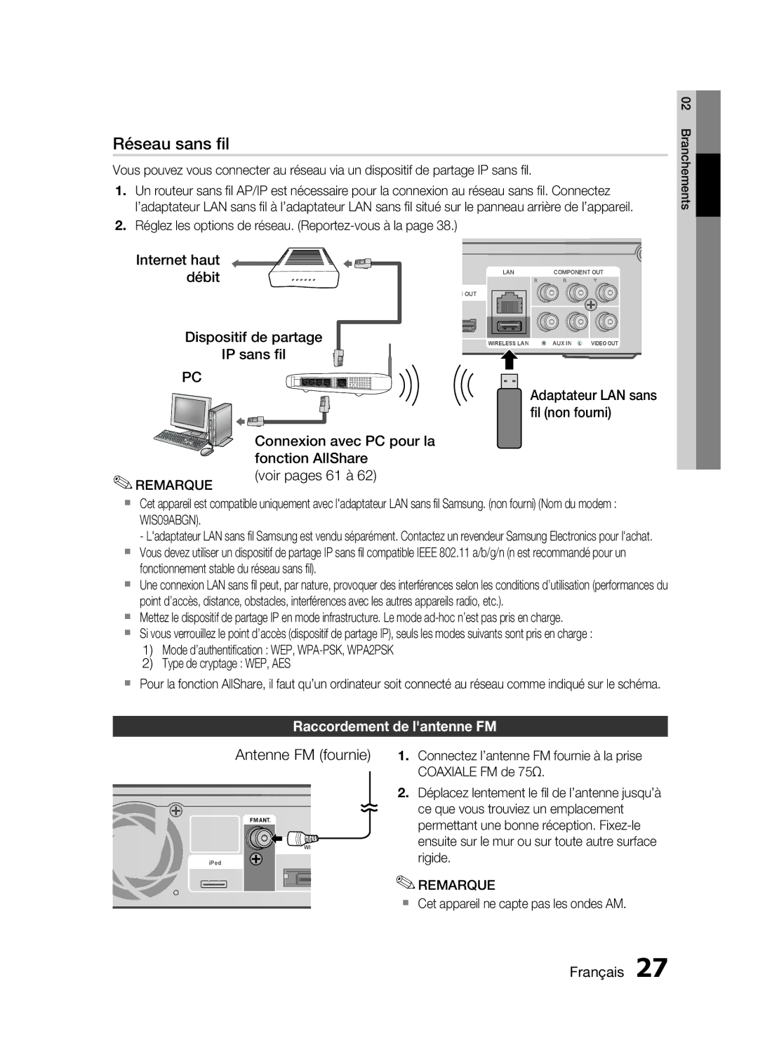 Samsung HT-C5530/EDC, HT-C5550/XEF Voir pages 61 à, Raccordement de lantenne FM,  Cet appareil ne capte pas les ondes AM 