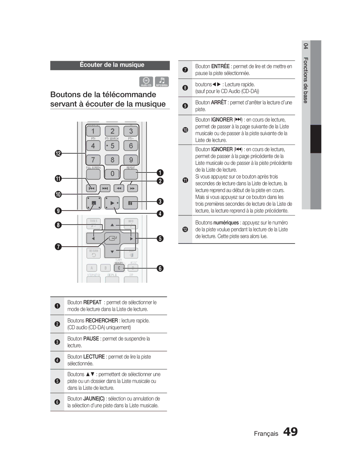 Samsung HT-C5530/XEF, HT-C5550/XEF manual Boutons de la télécommande servant à écouter de la musique, Écouter de la musique 