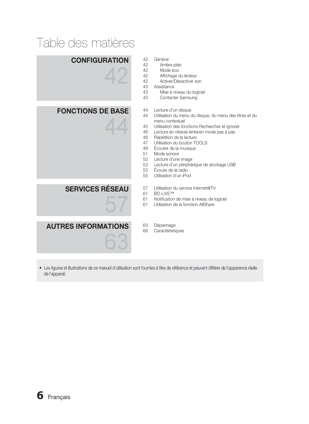 Samsung HT-C5500/XEF, HT-C5550/XEF, HT-C5530/XEF, HT-C5530/EDC manual Services Réseau Autres Informations 