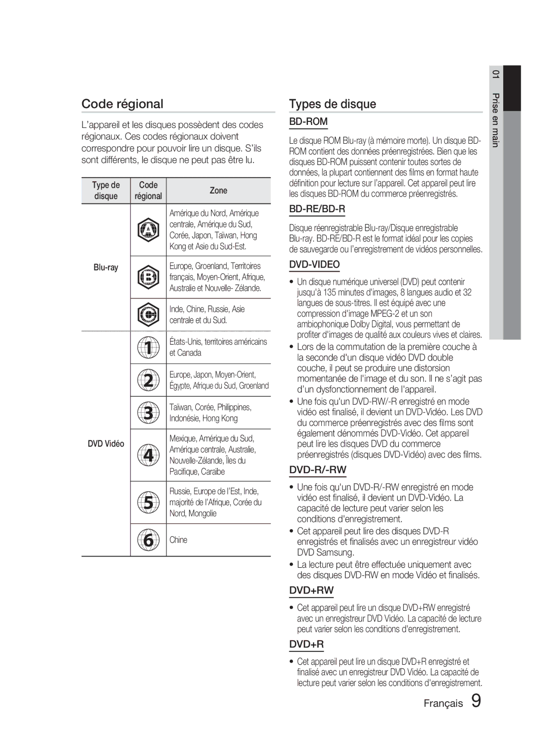 Samsung HT-C5530/XEF, HT-C5550/XEF, HT-C5500/XEF, HT-C5530/EDC manual Code régional, Types de disque 