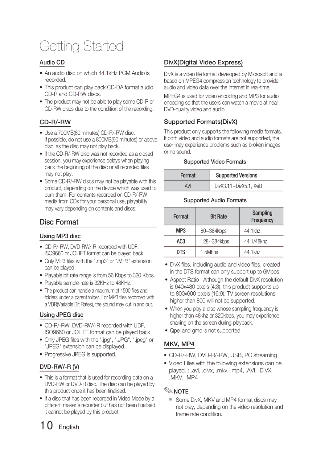 Samsung HT-C5550P/XER, HT-C5550/XER, HT-C5500/XER manual Disc Format 