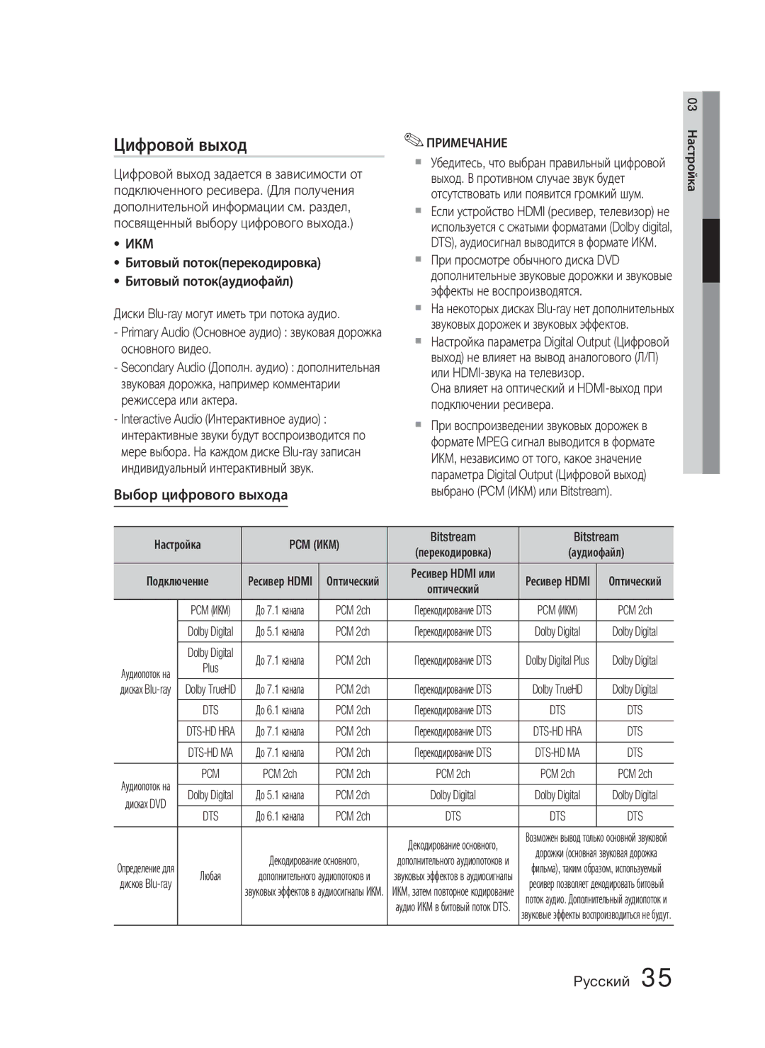 Samsung HT-C5550/XER, HT-C5550P/XER, HT-C5500/XER manual Цифровой выход, Выбор цифрового выхода, Pcm Икм 