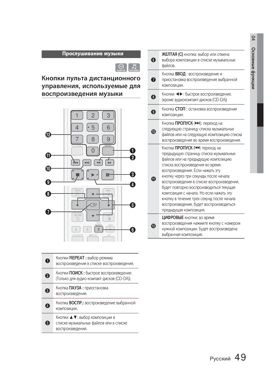 Samsung HT-C5500/XER, HT-C5550/XER, HT-C5550P/XER manual Прослушивание музыки, Цифровые кнопки во время, 04 Основные функции 