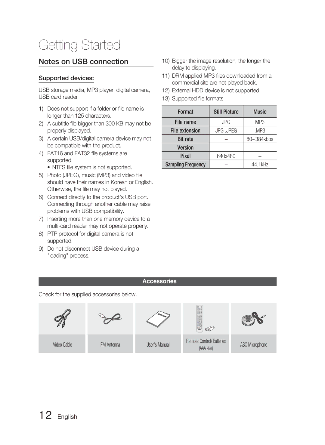 Samsung HT-C5550/XER, HT-C5550P/XER, HT-C5500/XER manual Supported devices, Accessories, AAA size ASC Microphone 