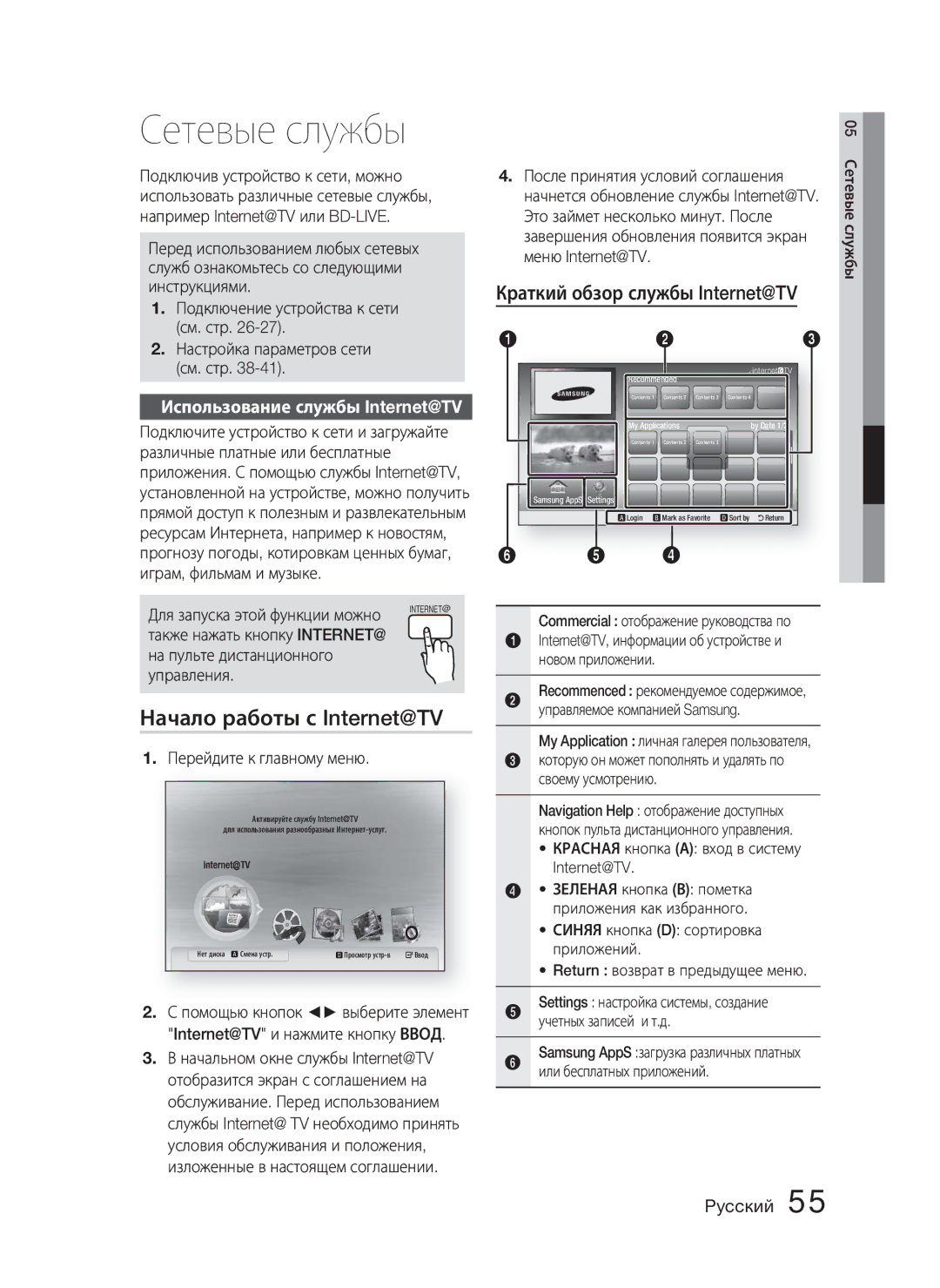 Samsung HT-C5500/XER, HT-C5550/XER manual Сетевые службы, Начало работы с Internet@TV, Использование службы Internet@TV 