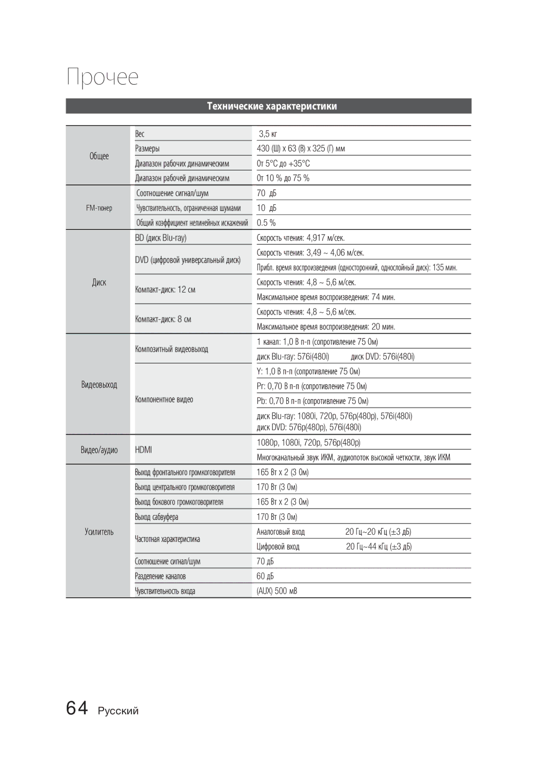 Samsung HT-C5500/XER, HT-C5550/XER, HT-C5550P/XER manual Технические характеристики 