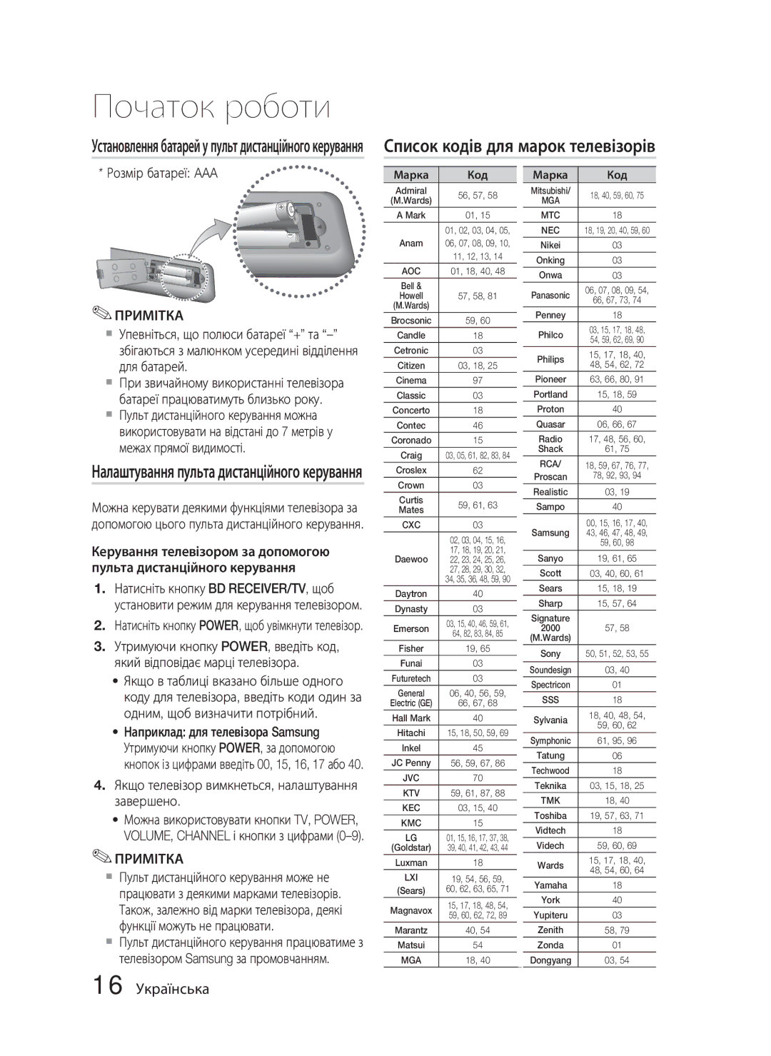 Samsung HT-C5550/XER, HT-C5550P/XER, HT-C5500/XER Список кодів для марок телевізорів, 16 Українська, Розмір батареї AAA 