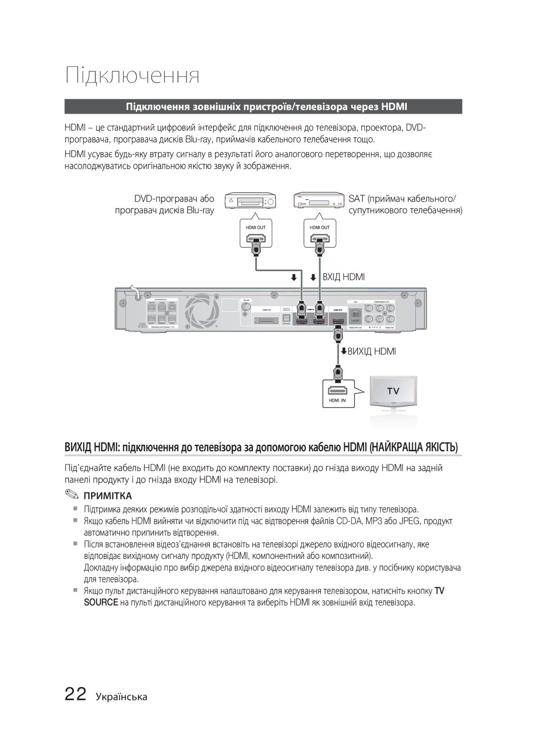 Samsung HT-C5550/XER manual Підключення зовнішніх пристроїв/телевізора через Hdmi, 22 Українська, Вхід Hdmi, Вихід Hdmi 