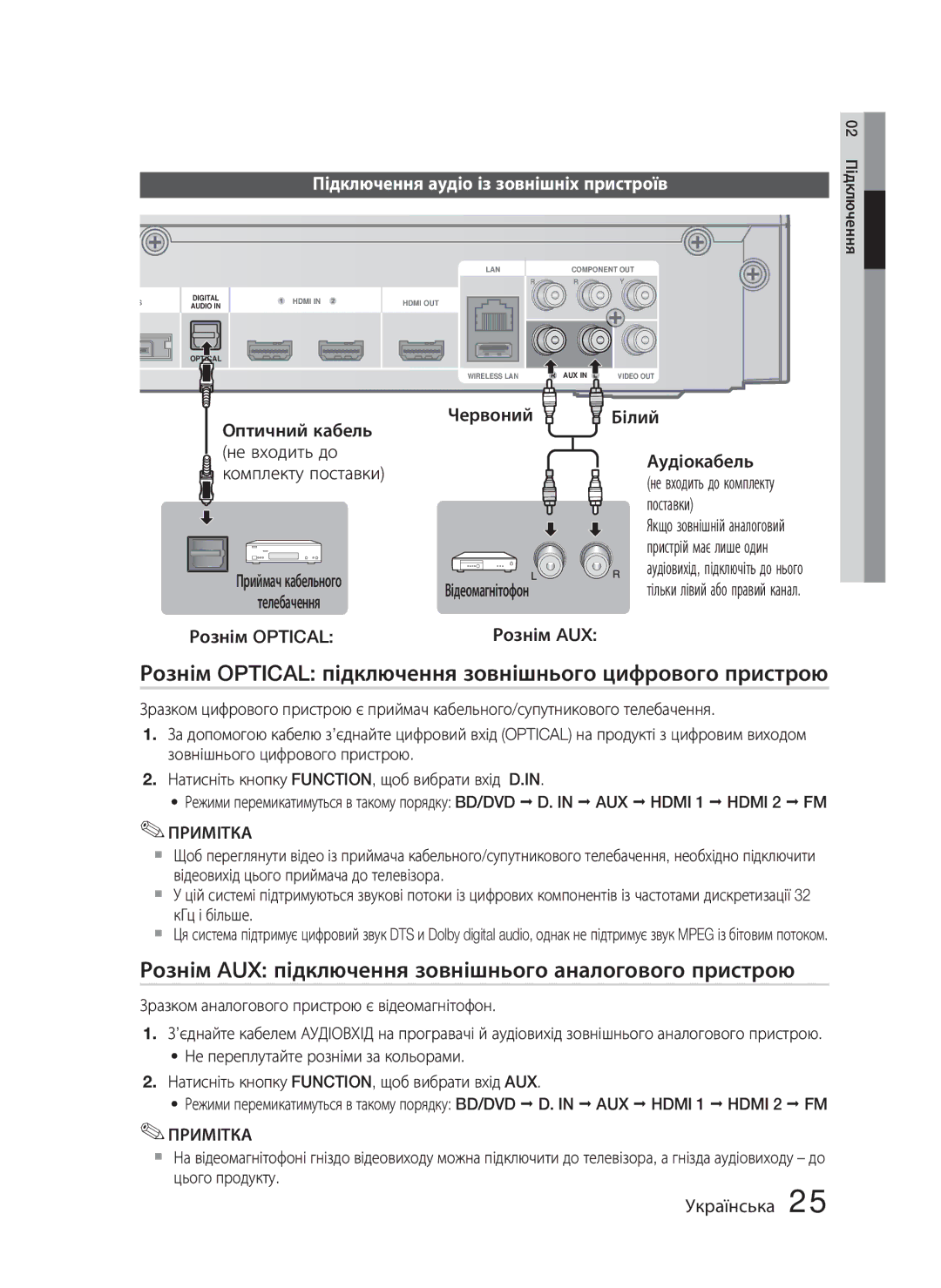 Samsung HT-C5550/XER Рознім Optical підключення зовнішнього цифрового пристрою, Підключення аудіо із зовнішніх пристроїв 