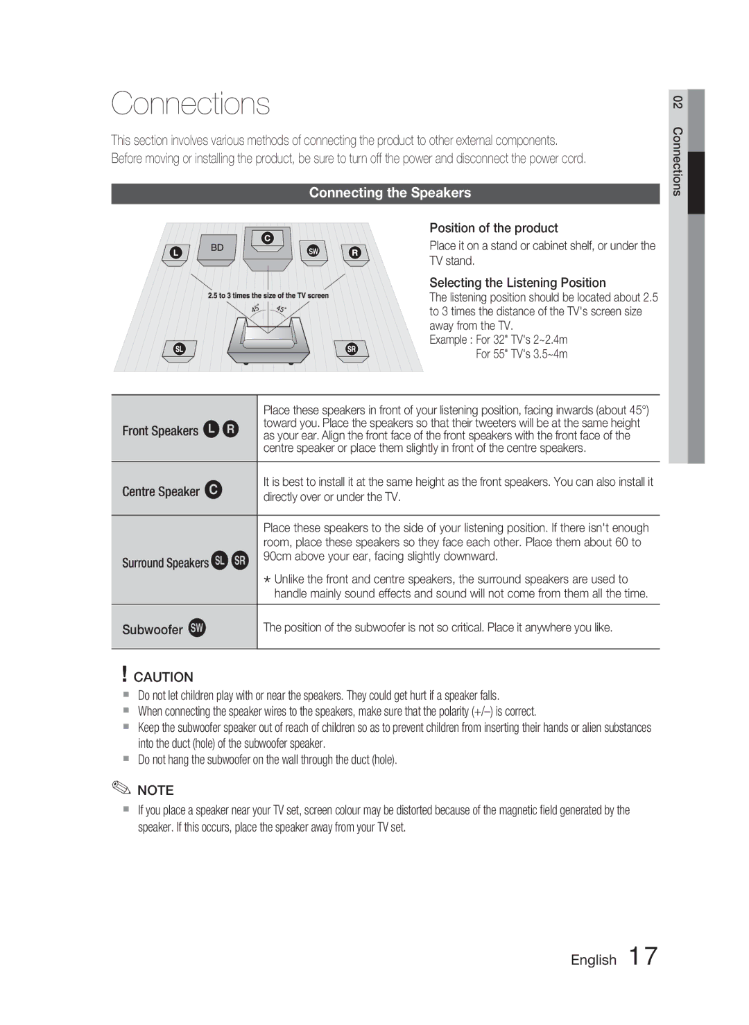 Samsung HT-C5500/XER, HT-C5550/XER, HT-C5550P/XER manual Connections, Connecting the Speakers 