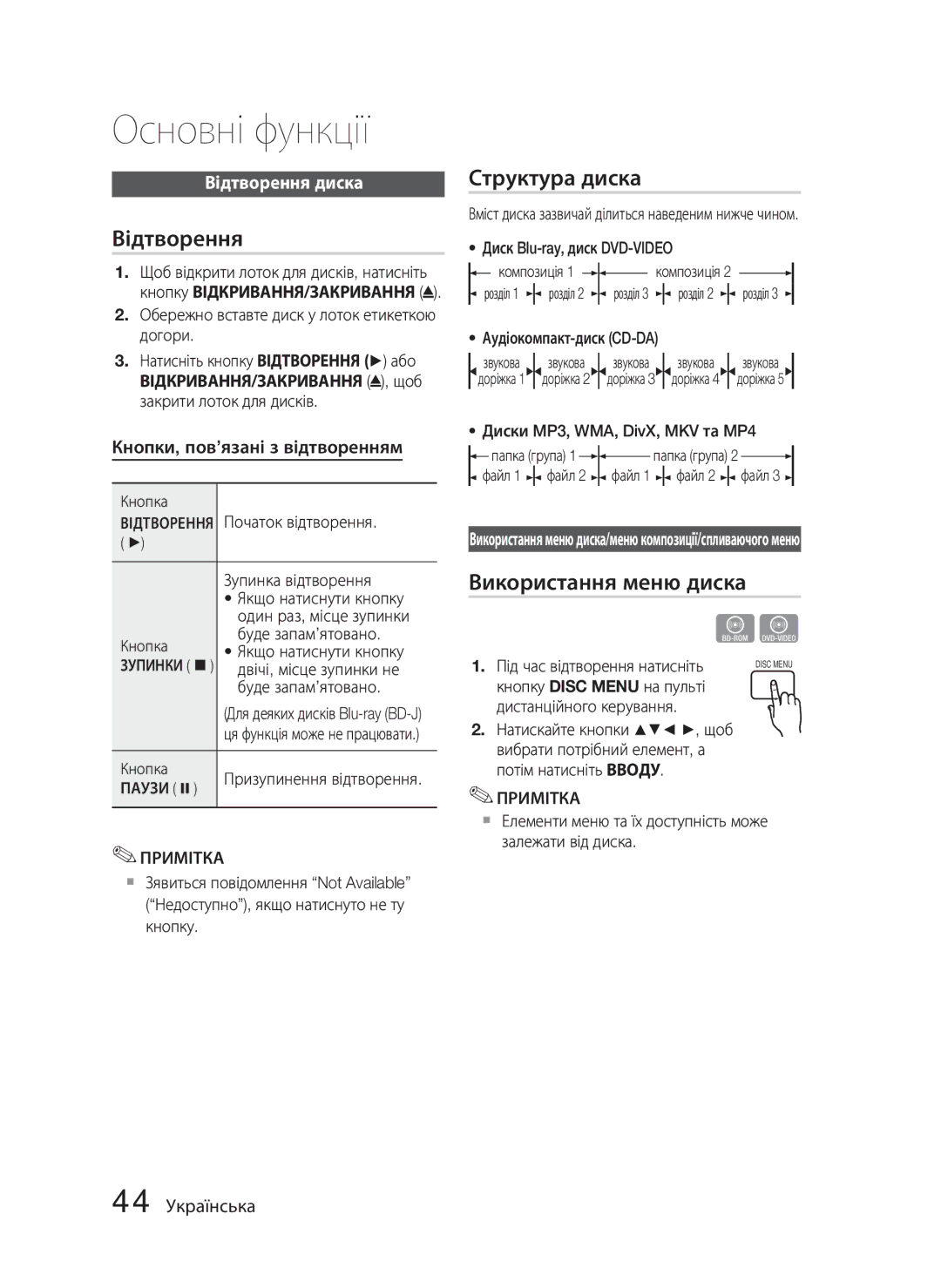 Samsung HT-C5550P/XER, HT-C5550/XER, HT-C5500/XER manual Основні функції, Використання меню диска, Відтворення диска 