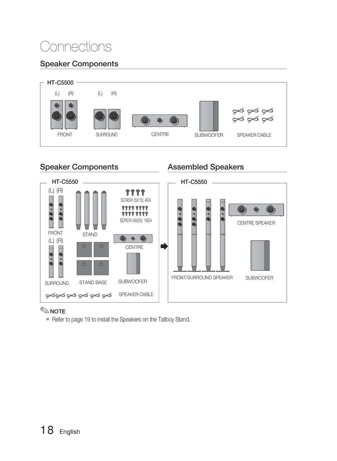 Samsung HT-C5550/XER, HT-C5550P/XER, HT-C5500/XER manual Speaker Components Assembled Speakers 