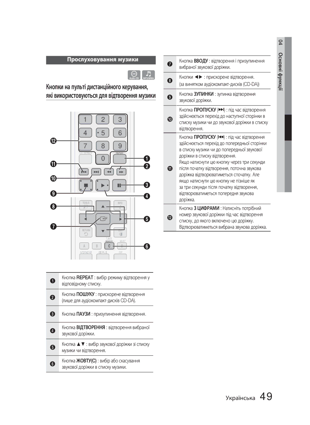 Samsung HT-C5550/XER manual Прослуховування музики, Кнопка Зупинки зупинка відтворення звукової доріжки, 04 Основні функції 