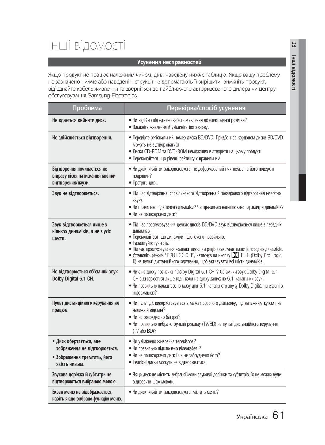 Samsung HT-C5550/XER, HT-C5550P/XER, HT-C5500/XER manual Інші відомості, Усунення несправностей 