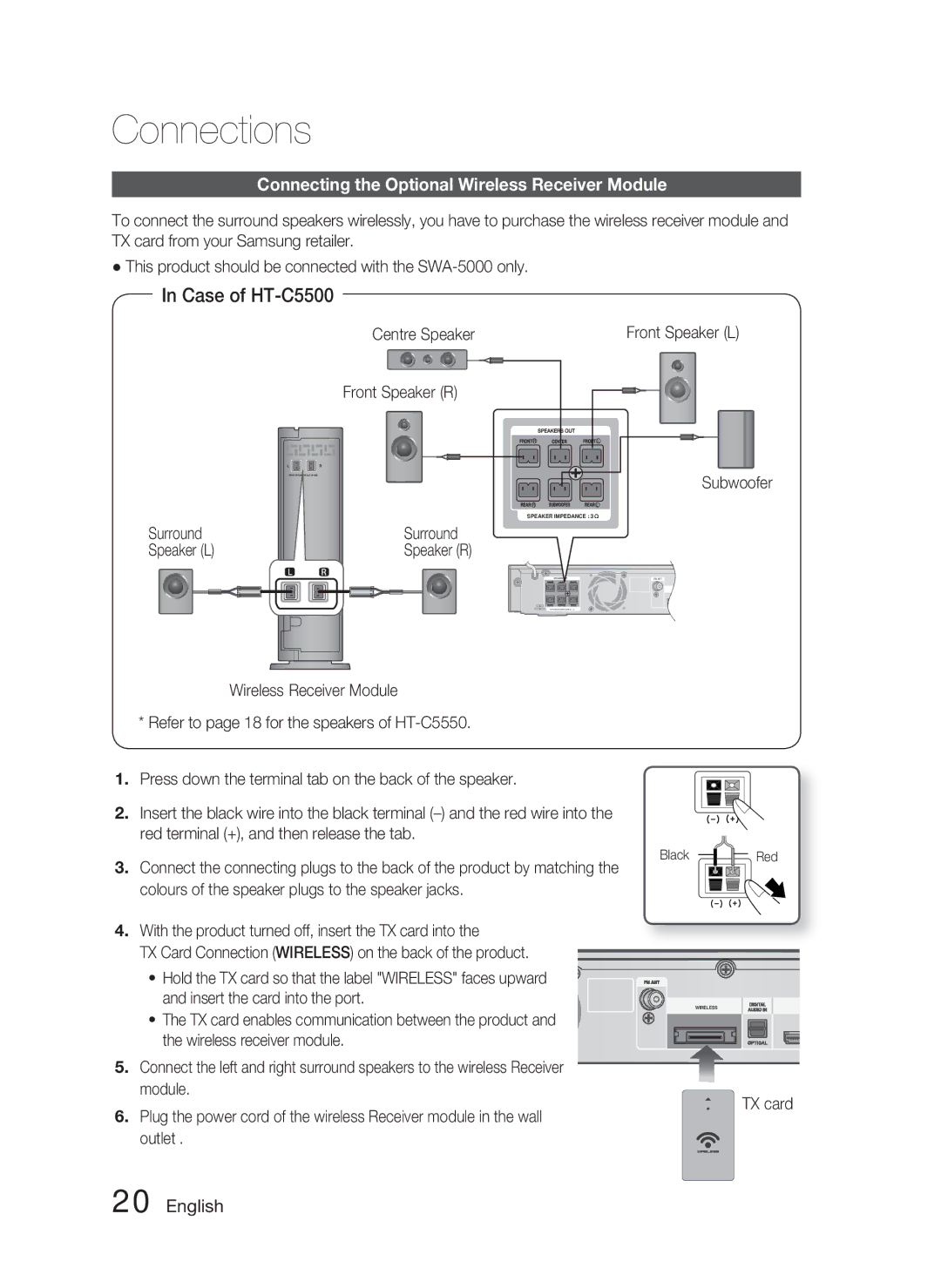 Samsung HT-C5500/XER manual Connecting the Optional Wireless Receiver Module, Front Speaker R Subwoofer, Surround Speaker L 