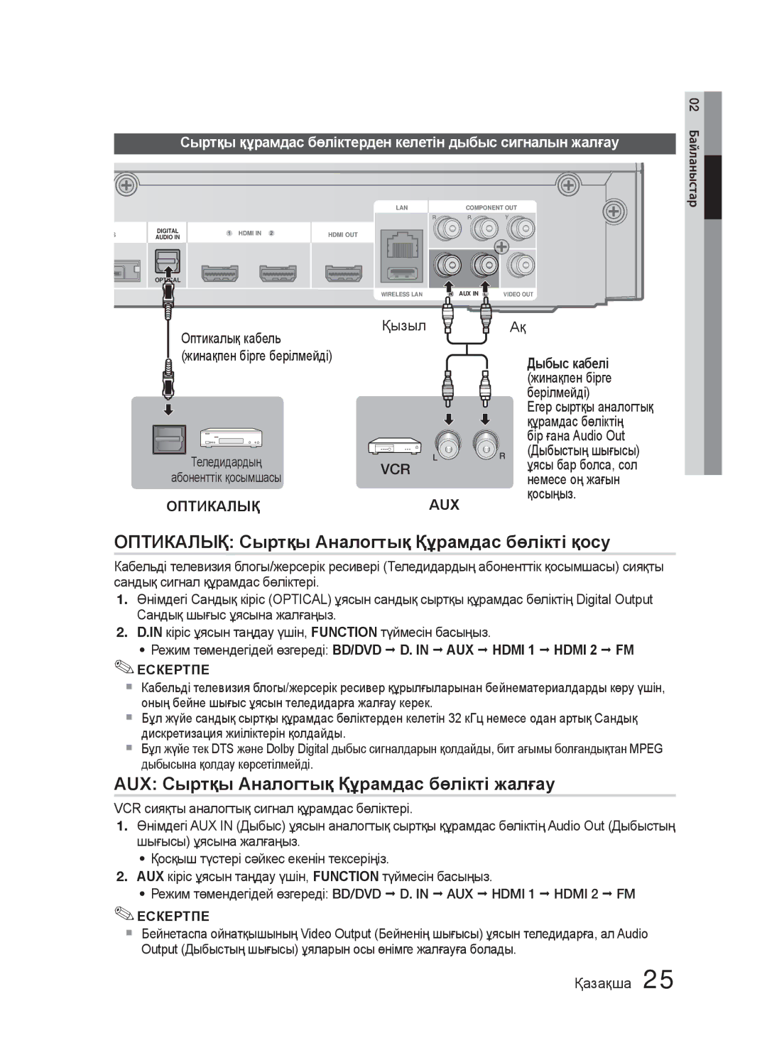 Samsung HT-C5550P/XER manual Оптикалық Сыртқы Аналогтық Құрамдас бөлікті қосу, AUX Сыртқы Аналогтық Құрамдас бөлікті жалғау 