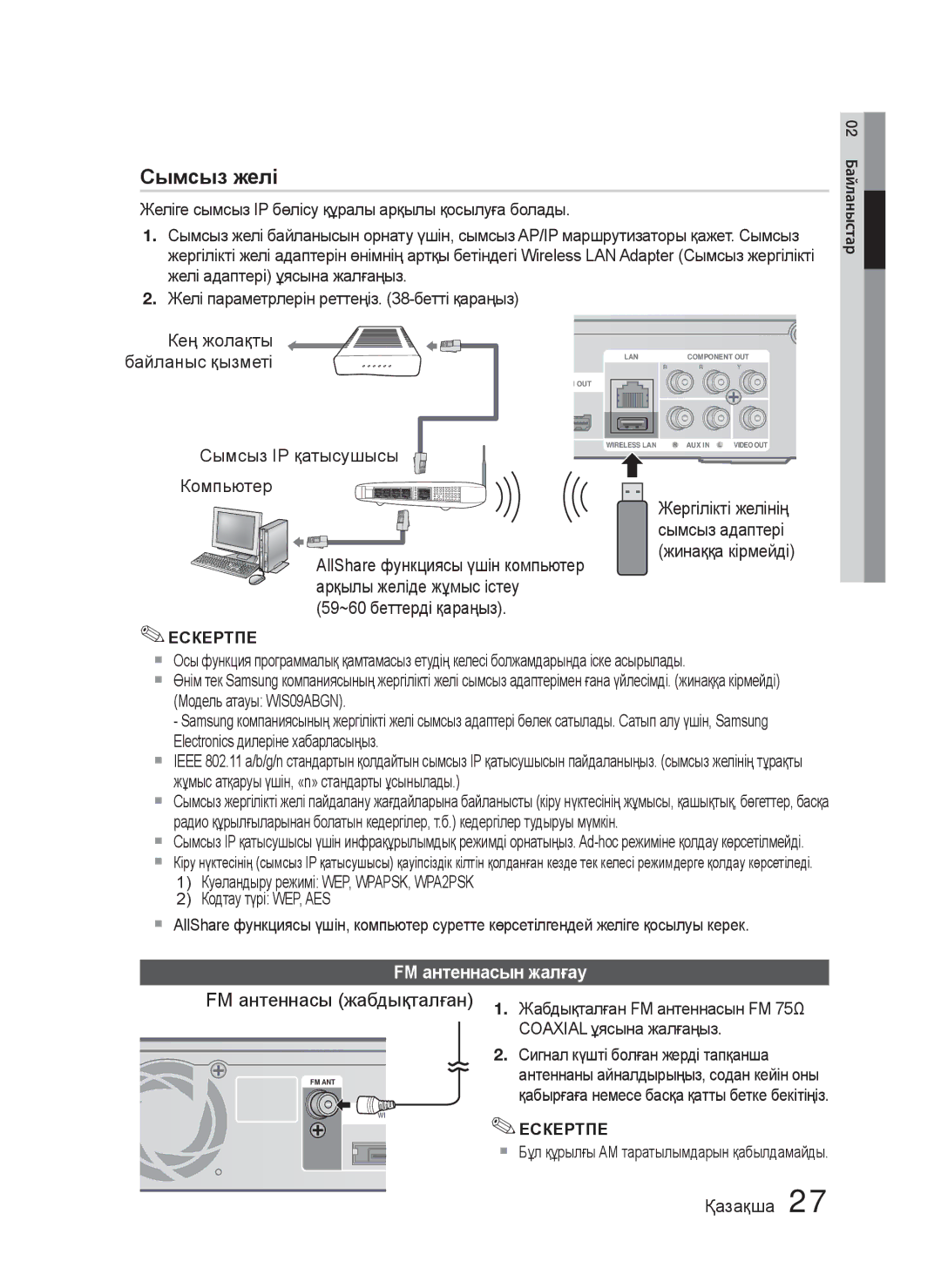 Samsung HT-C5550/XER, HT-C5500/XER FM антеннасы жабдықталған, Кең жолақты байланыс қызметі, Сымсыз IP қатысушысы Компьютер 