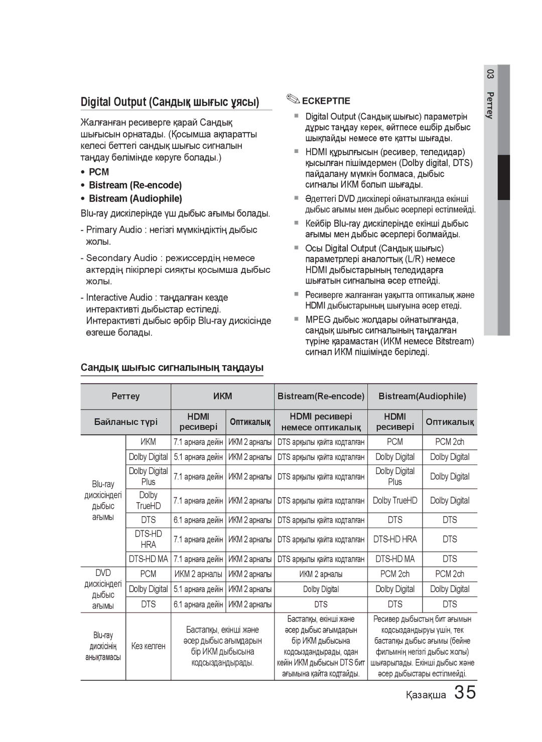 Samsung HT-C5500/XER manual Сандық шығыс сигналының таңдауы, Bistream Re-encode Bistream Audiophile, Дискісіндегі, Ағымы 