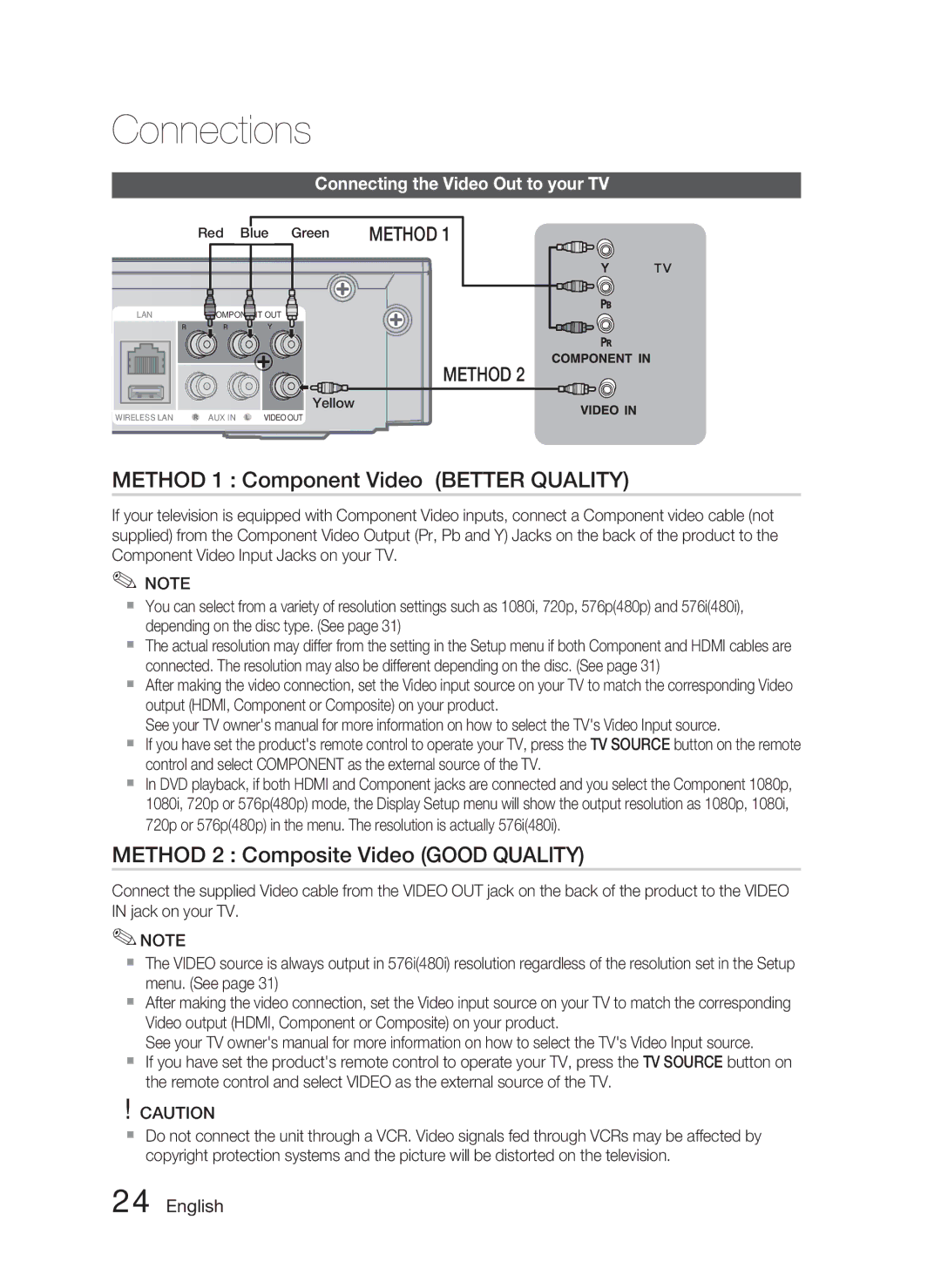 Samsung HT-C5550/XER, HT-C5550P/XER Method 1 Component Video Better Quality, Method 2 Composite Video Good Quality, Yellow 