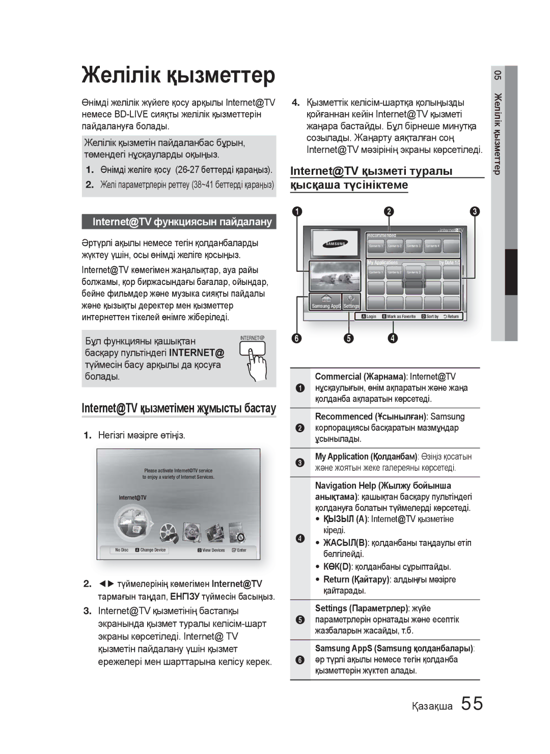 Samsung HT-C5550P/XER, HT-C5550/XER, HT-C5500/XER Internet@TV функциясын пайдалану, Internet@TV қызметімен жұмысты бастау 