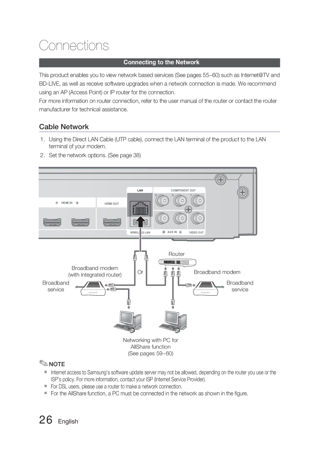 Samsung HT-C5500/XER, HT-C5550/XER Connecting to the Network, Broadband Service, Broadband modem With integrated router 