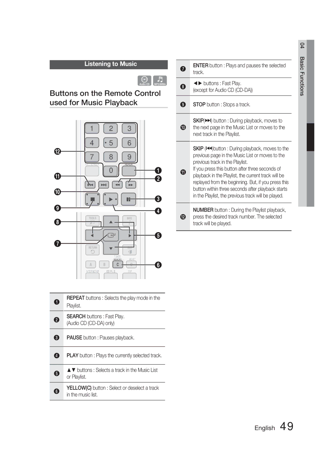 Samsung HT-C5550P/XER Buttons on the Remote Control used for Music Playback, Listening to Music, Stop button Stops a track 