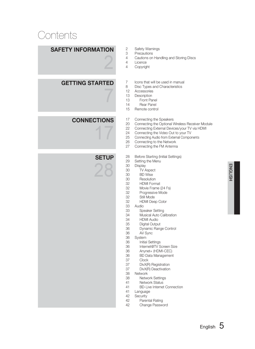 Samsung HT-C5500/XER, HT-C5550/XER, HT-C5550P/XER manual Contents 