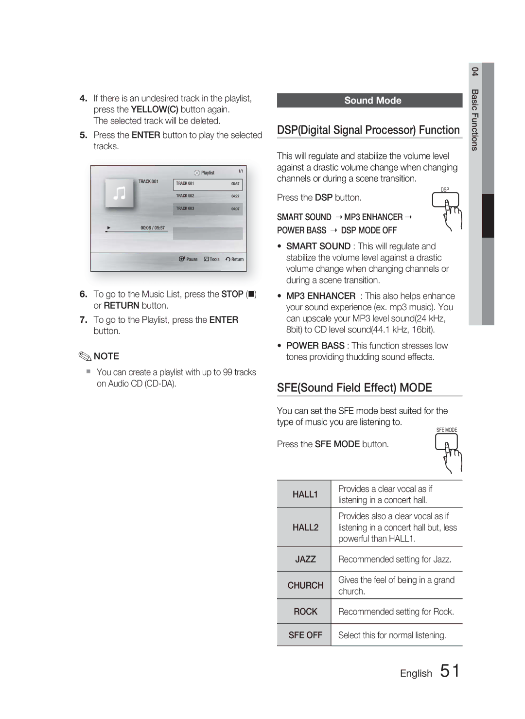 Samsung HT-C5550/XER, HT-C5550P/XER manual SFESound Field Effect Mode, DSPDigital Signal Processor Function, Sound Mode 