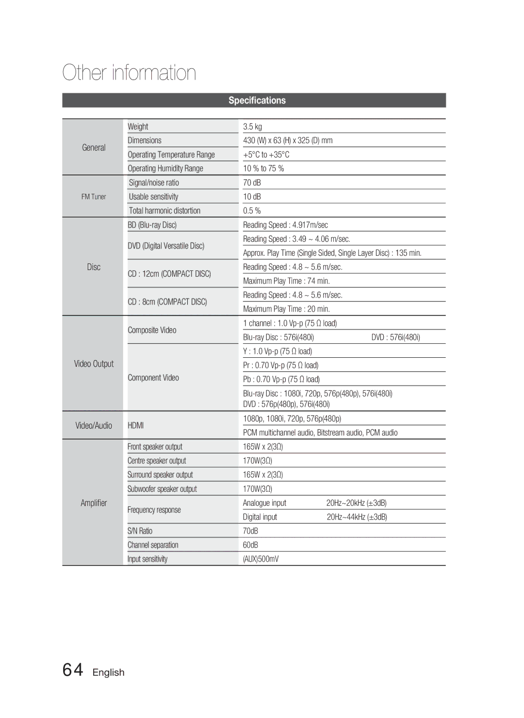 Samsung HT-C5550P/XER, HT-C5550/XER, HT-C5500/XER manual Speciﬁcations 