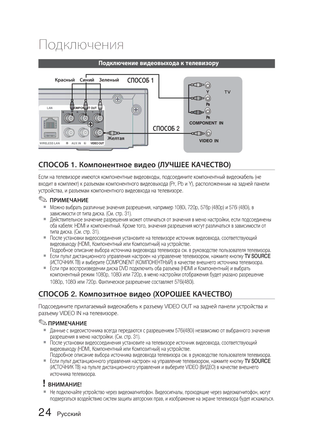 Samsung HT-C5550P/XER manual Способ 1. Компонентное видео Лучшее Качество, Способ 2. Композитное видео Хорошее Качество 